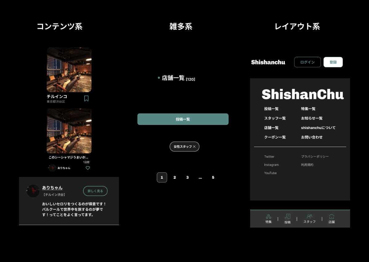 FigmaでShishanChuのコンポーネント